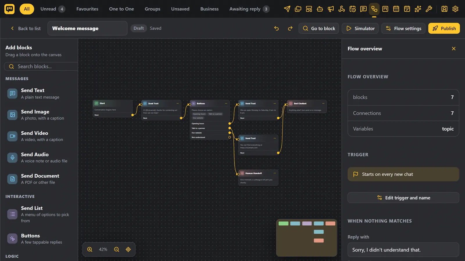 The builder: the block palette on the left, the canvas in the middle, the flow overview on the right