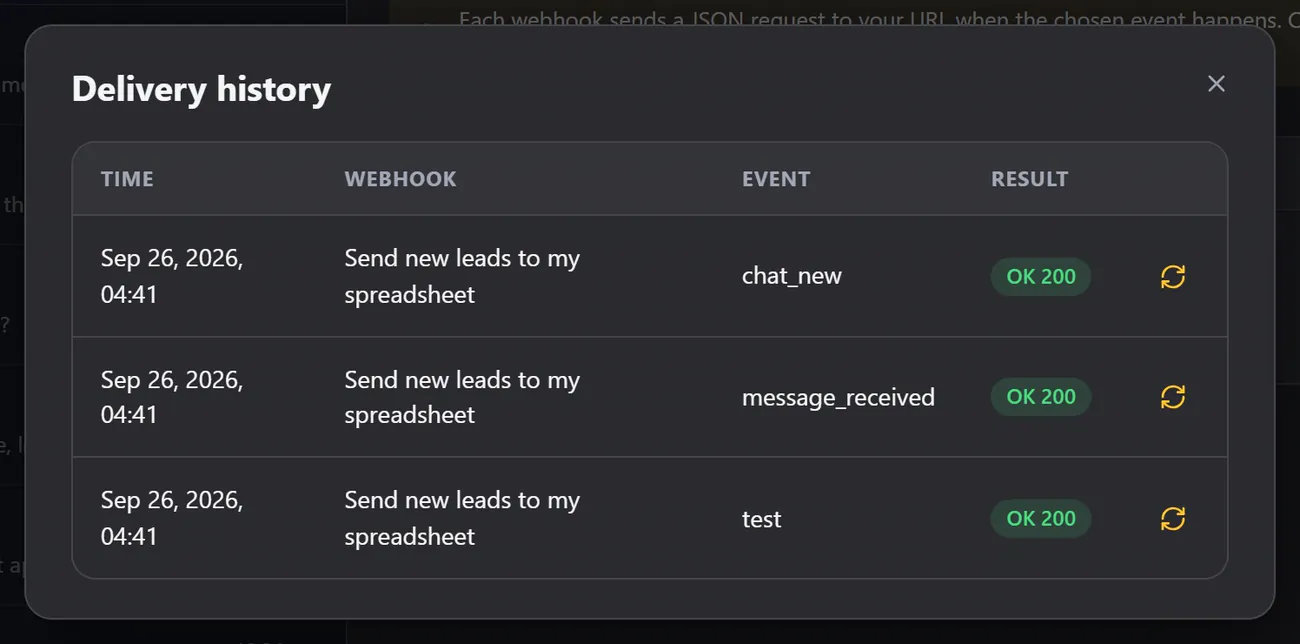 Delivery history: each row has the time, the event and the result, and a Send again button